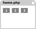 Infografik #1: Startseite home.php mit drei klickbaren Elementen